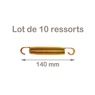 140 mm funni, ralli, maxi eco
