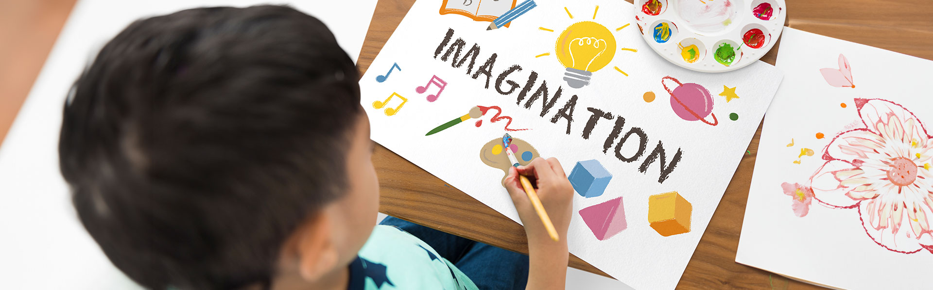 Imagination